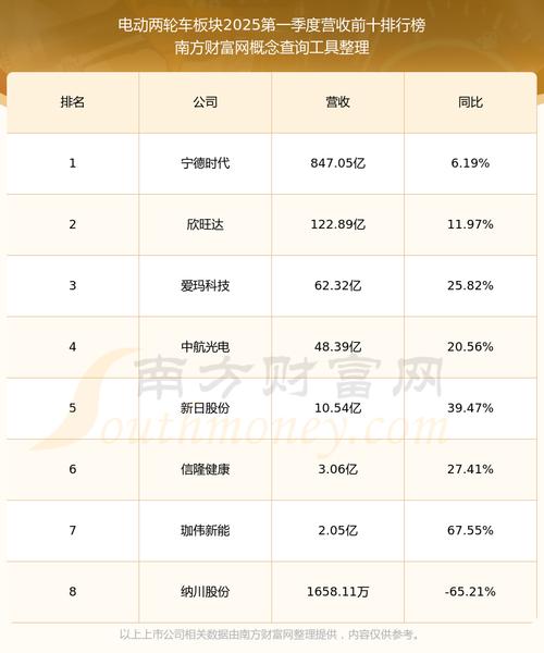603529愛瑪科技股吧，603529股吧